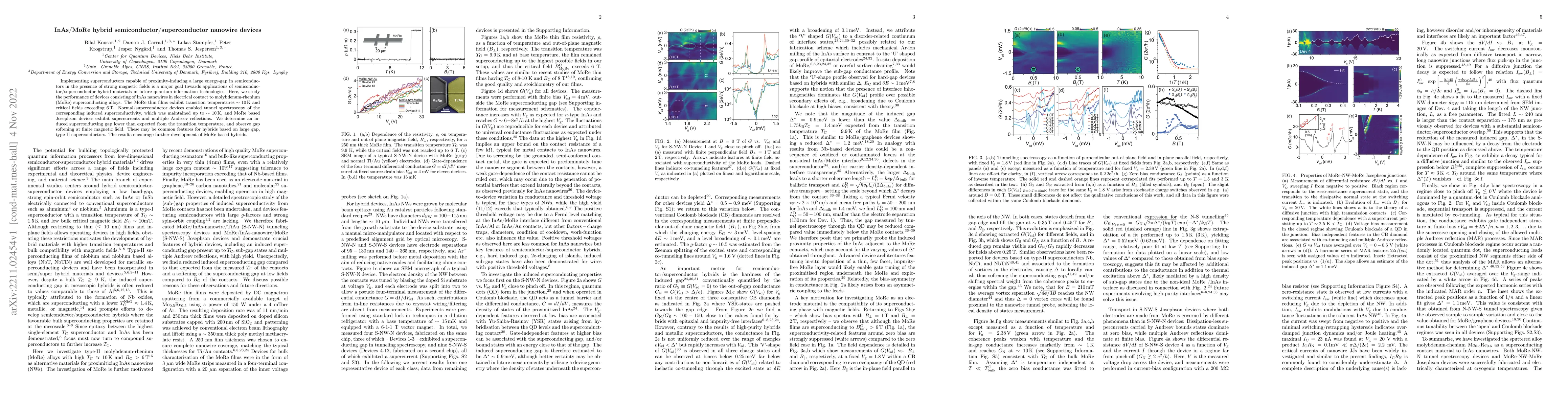Thumbnail for InAs/MoRe hybrid semiconductor/superconductor nanowire devices
