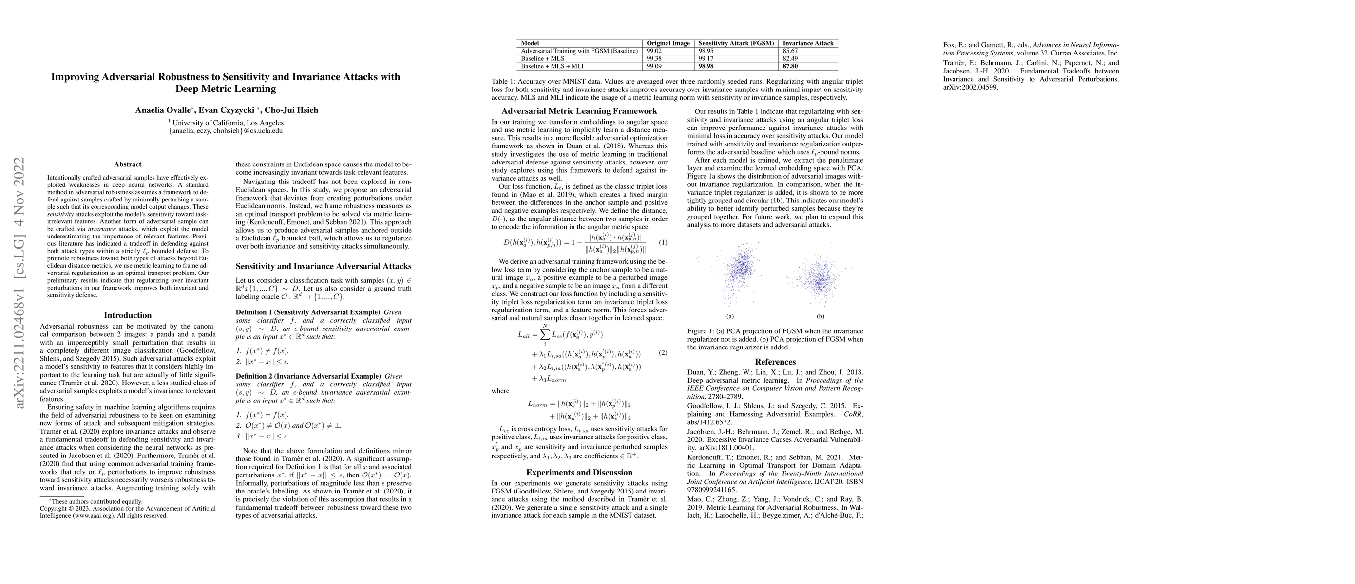 Thumbnail for Improving Adversarial Robustness to Sensitivity and Invariance Attacks
  with Deep Metric Learning