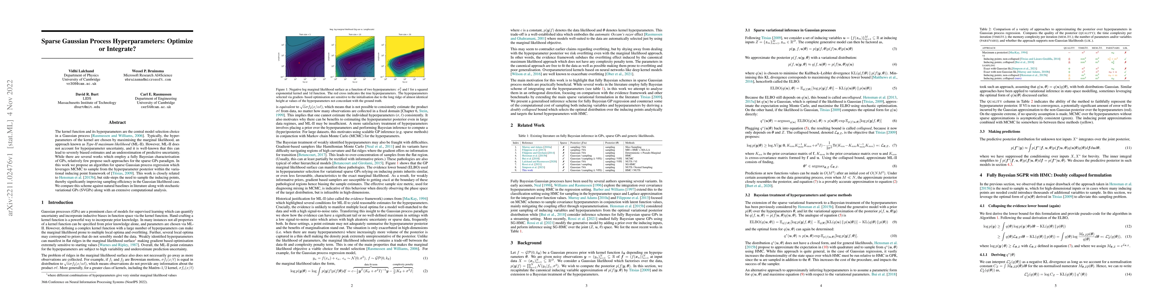 Thumbnail for Sparse Gaussian Process Hyperparameters: Optimize or Integrate?