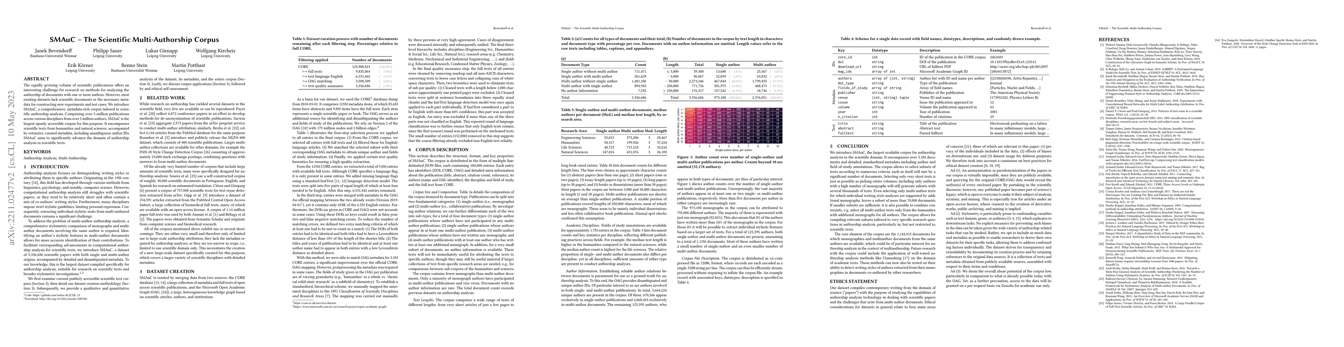 Thumbnail for SMAuC -- The Scientific Multi-Authorship Corpus