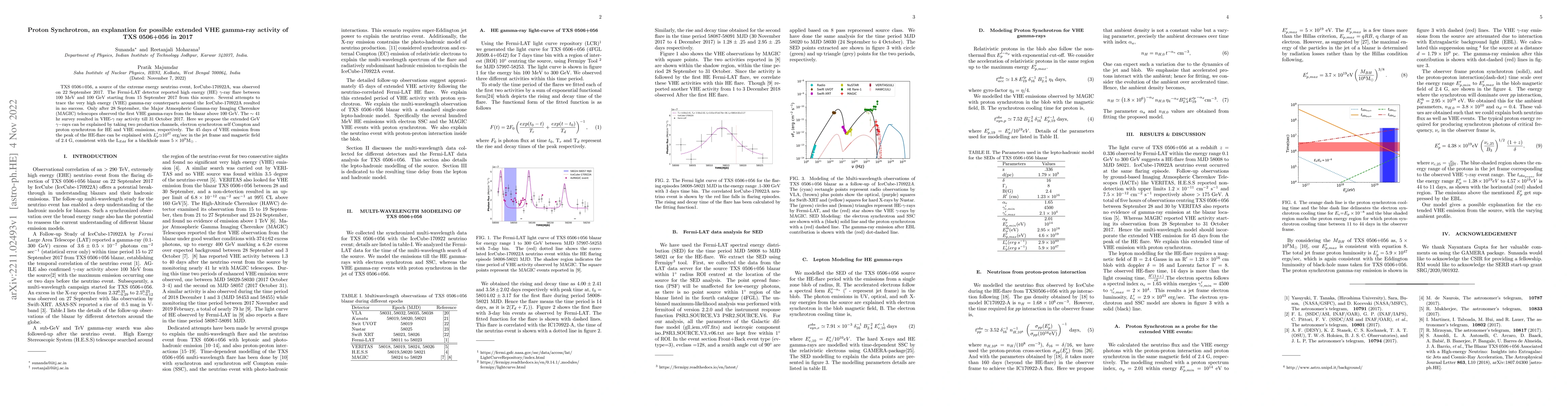Thumbnail for Proton Synchrotron, an explanation for possible extended VHE gamma-ray
  activity of TXS 0506+056 in 2017