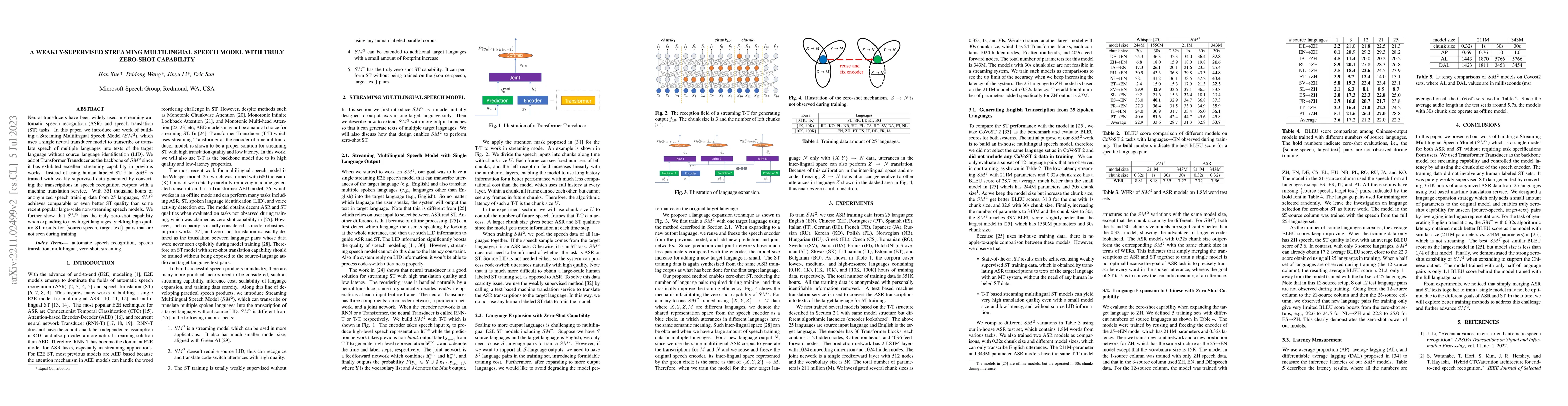 Thumbnail for A Weakly-Supervised Streaming Multilingual Speech Model with Truly
  Zero-Shot Capability