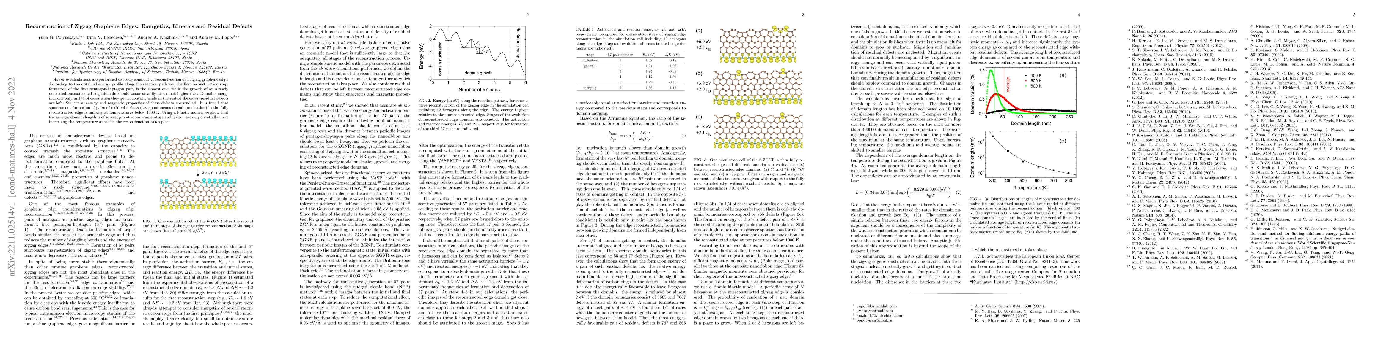 Thumbnail for Reconstruction of Zigzag Graphene Edges: Energetics, Kinetics and
  Residual Defects