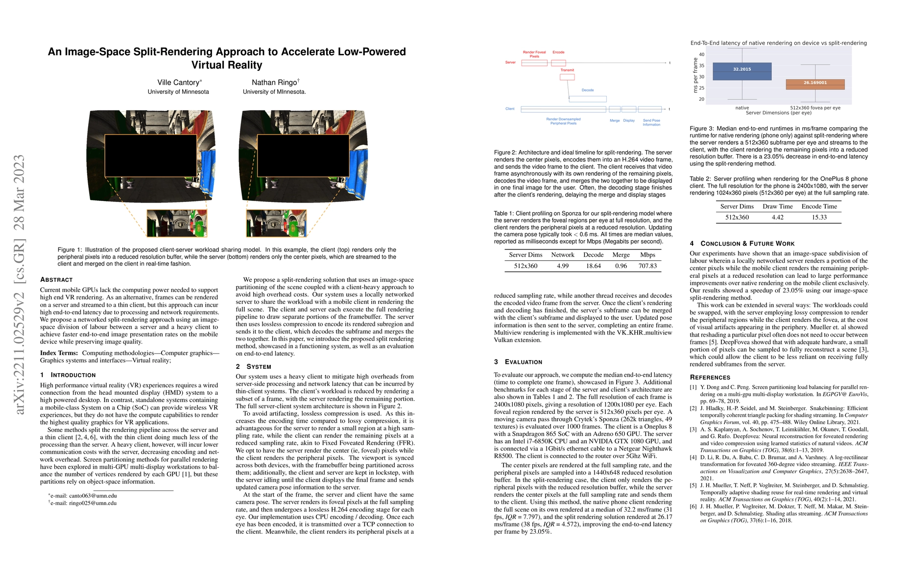 Thumbnail for An Image-Space Split-Rendering Approach to Accelerate Low-Powered
  Virtual Reality