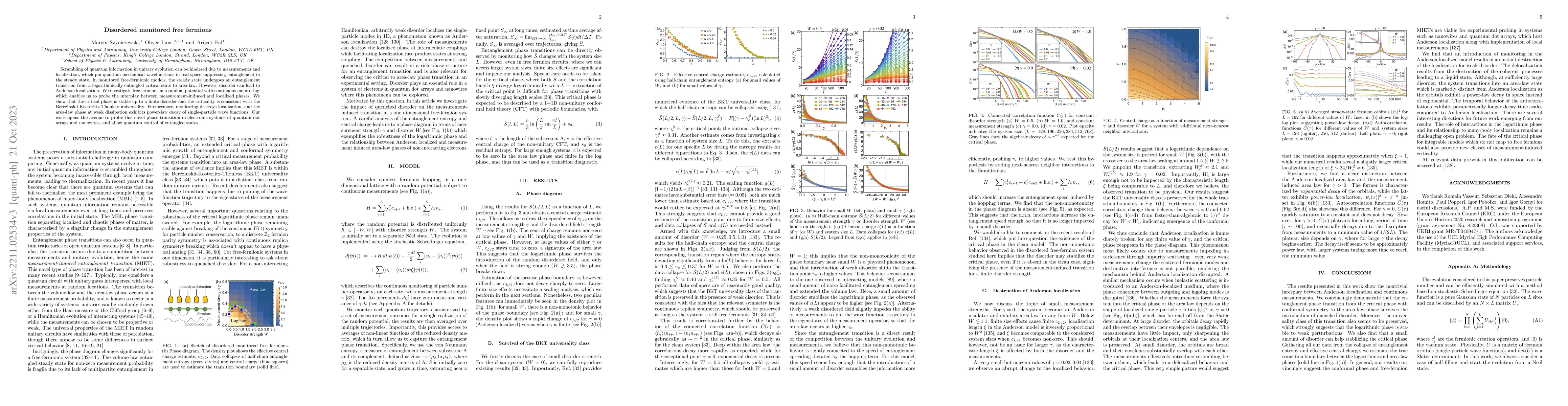Thumbnail for Disordered monitored free fermions