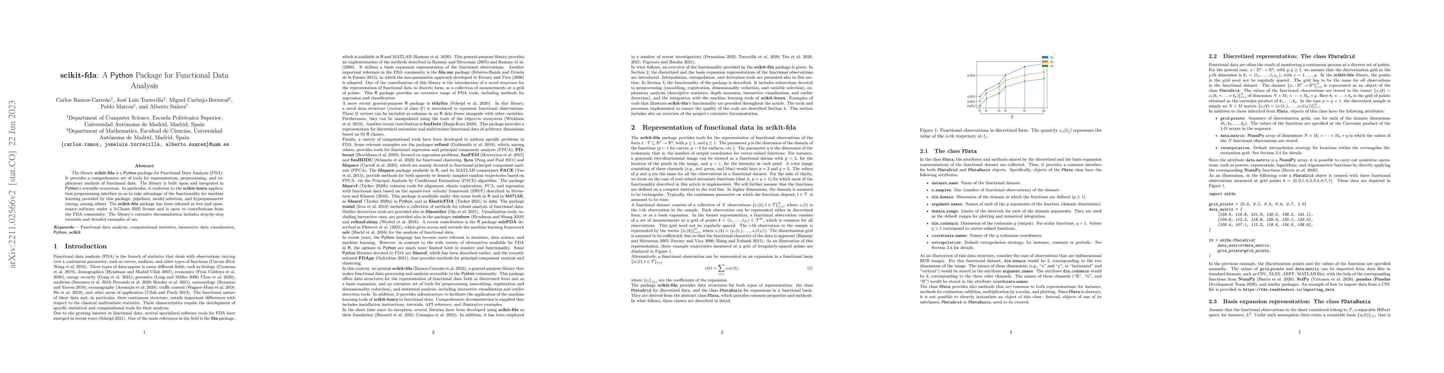 Thumbnail for scikit-fda: A Python Package for Functional Data Analysis