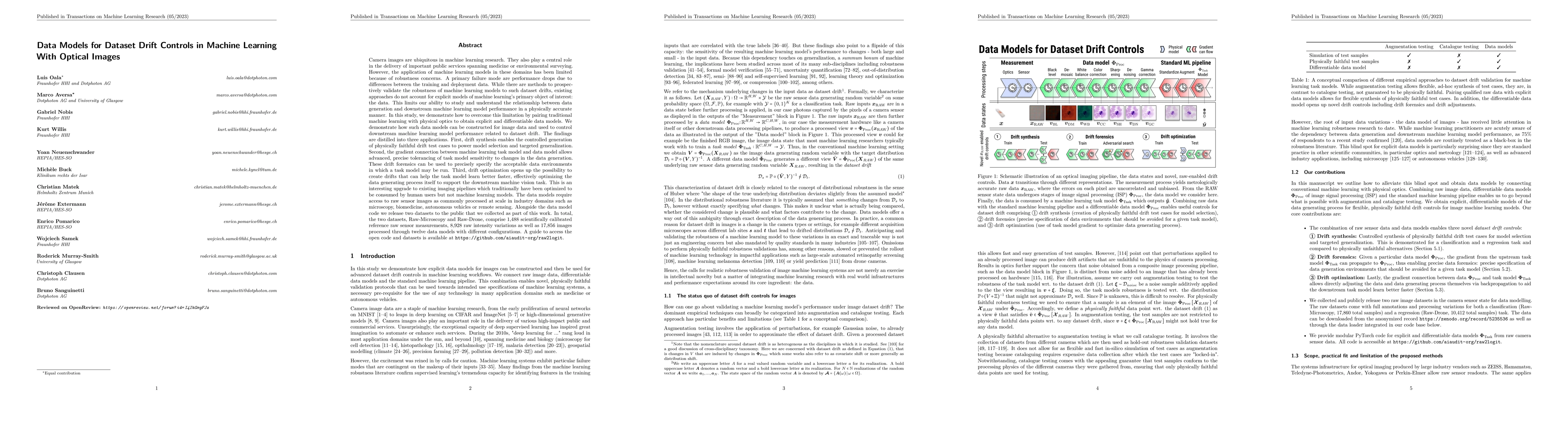 Thumbnail for Data Models for Dataset Drift Controls in Machine Learning With Optical
  Images