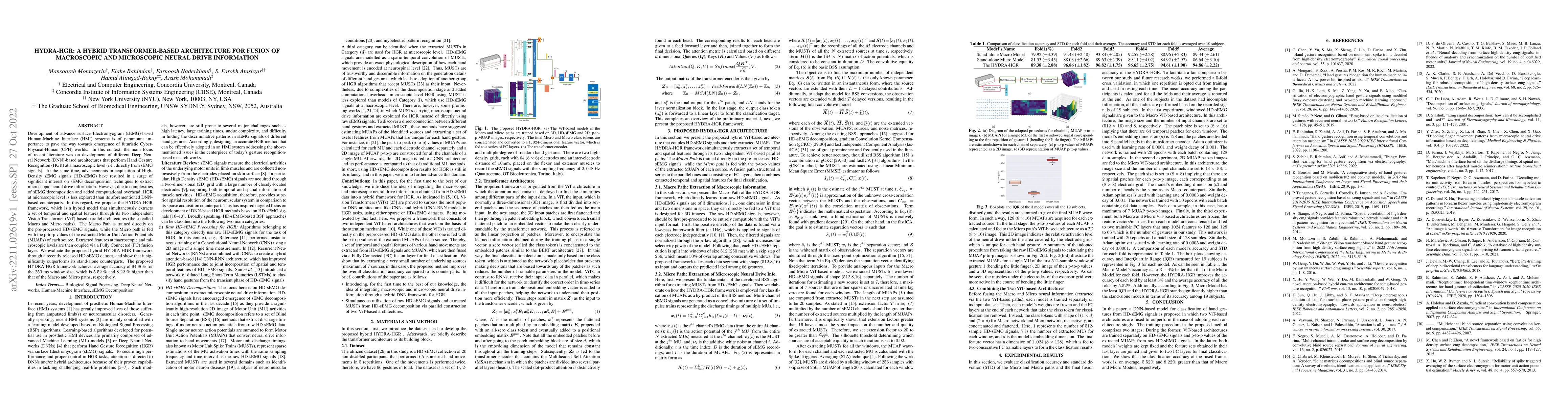 Thumbnail for HYDRA-HGR: A Hybrid Transformer-based Architecture for Fusion of
  Macroscopic and Microscopic Neural Drive Information