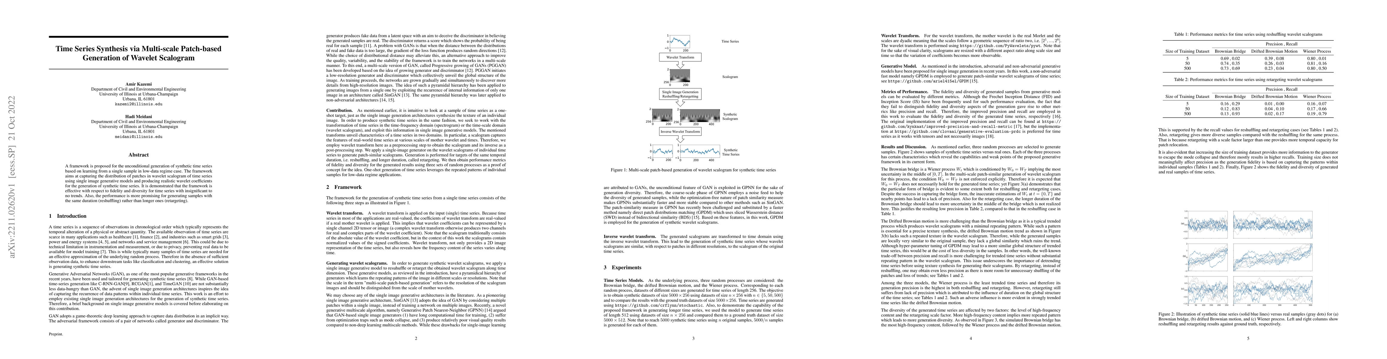 Thumbnail for Time Series Synthesis via Multi-scale Patch-based Generation of Wavelet
  Scalogram