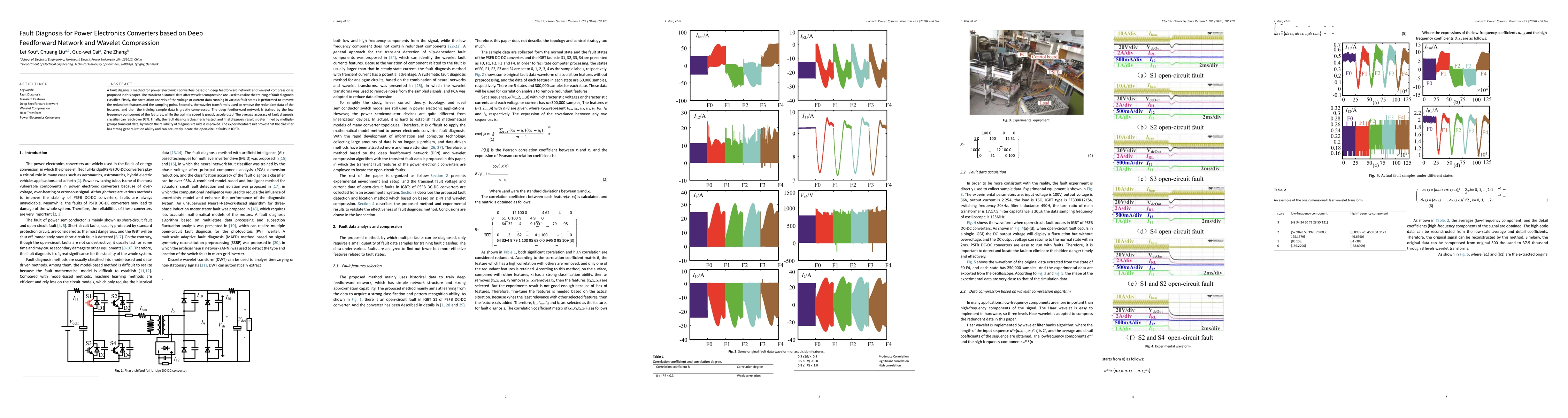 Thumbnail for Fault Diagnosis for Power Electronics Converters based on Deep
  Feedforward Network and Wavelet Compression