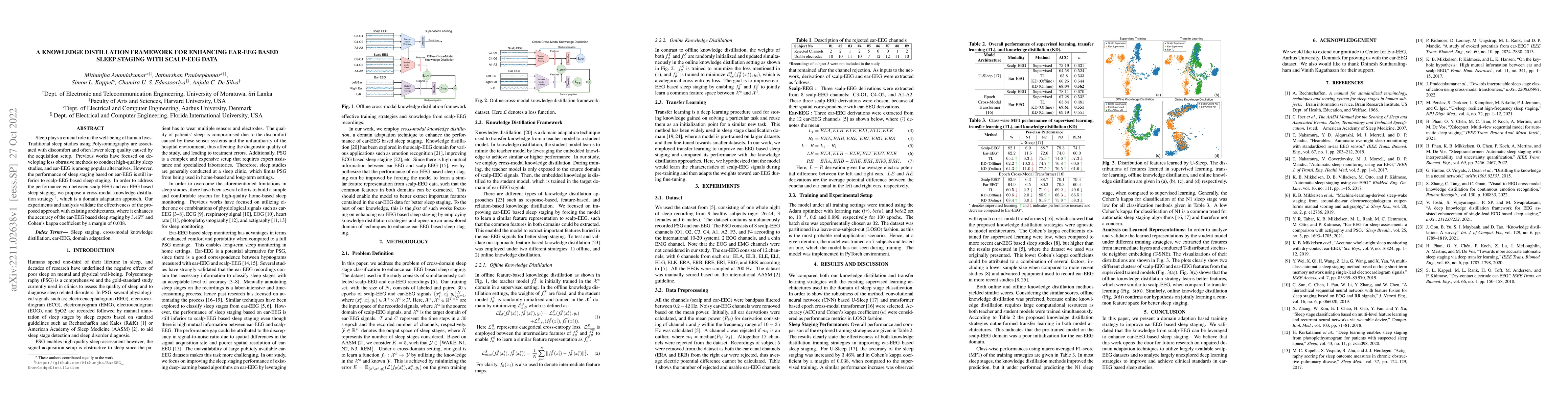 Thumbnail for A Knowledge Distillation Framework For Enhancing Ear-EEG Based Sleep
  Staging With Scalp-EEG Data