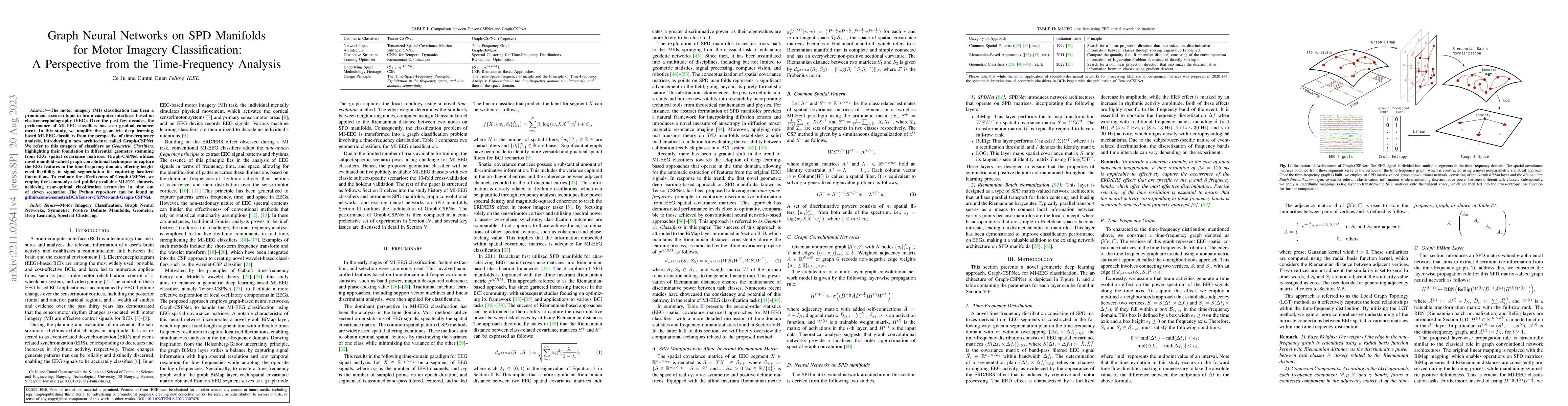Thumbnail for Graph Neural Networks on SPD Manifolds for Motor Imagery Classification:
  A Perspective from the Time-Frequency Analysis