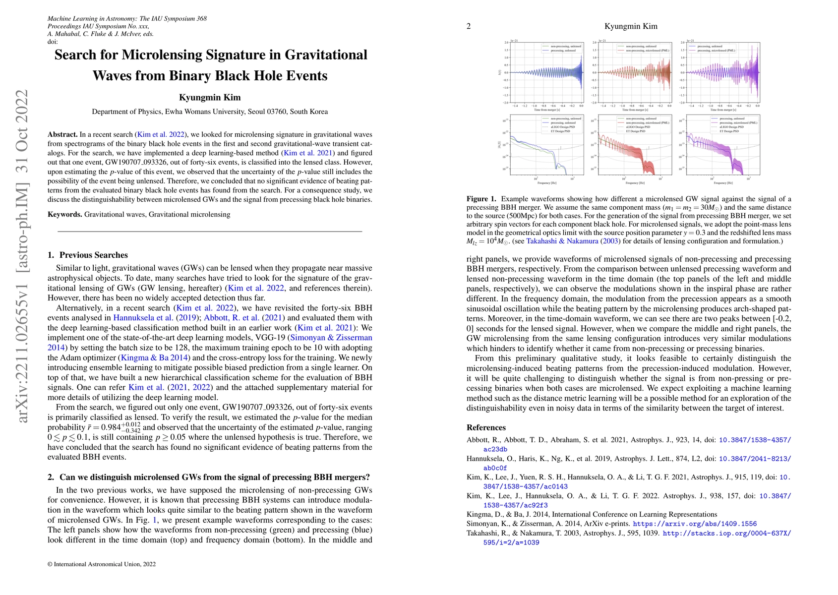 Thumbnail for Search for Microlensing Signature in Gravitational Waves from Binary
  Black Hole Events