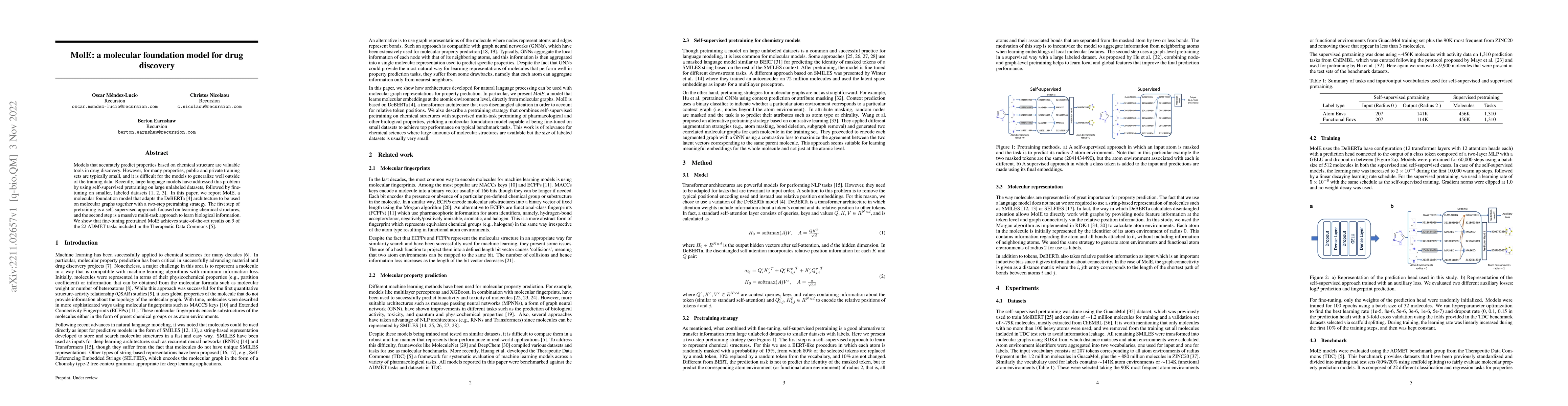 Thumbnail for MolE: a molecular foundation model for drug discovery