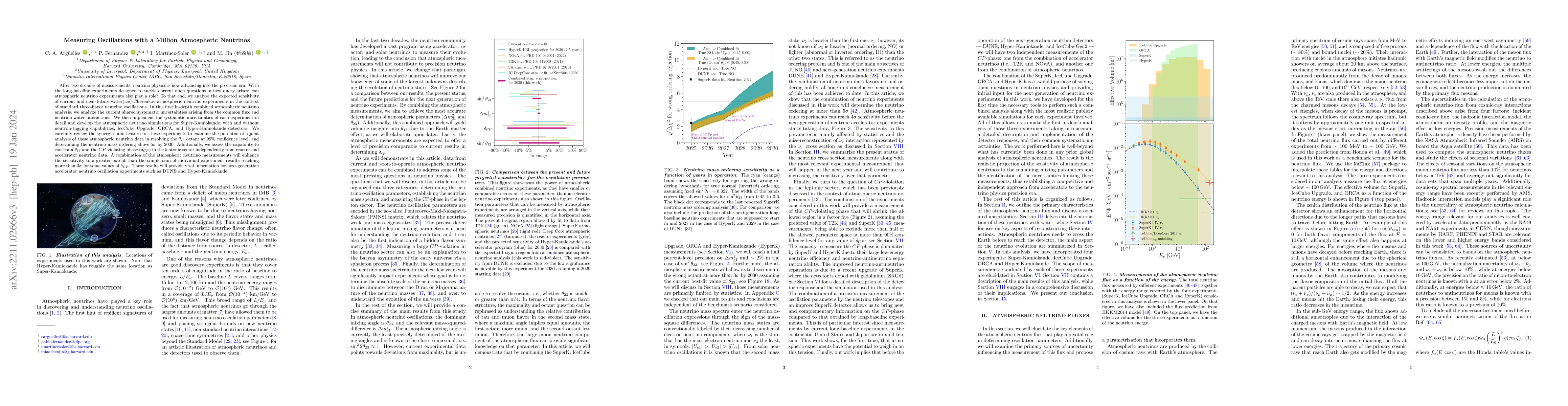 Thumbnail for Measuring Oscillations with A Million Atmospheric Neutrinos