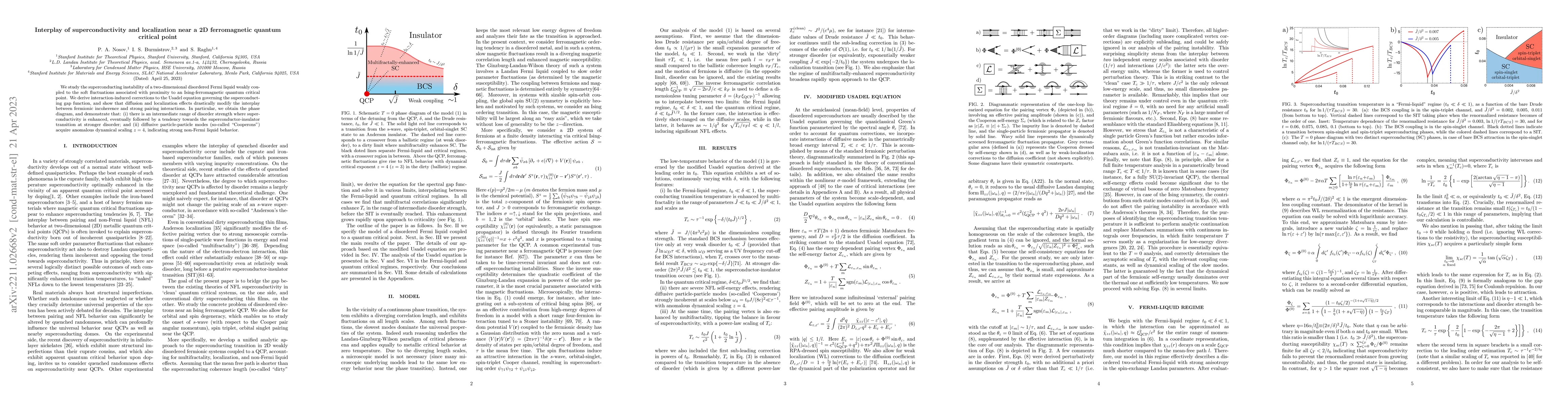 Thumbnail for Interplay of superconductivity and localization near a 2D ferromagnetic
  quantum critical point
