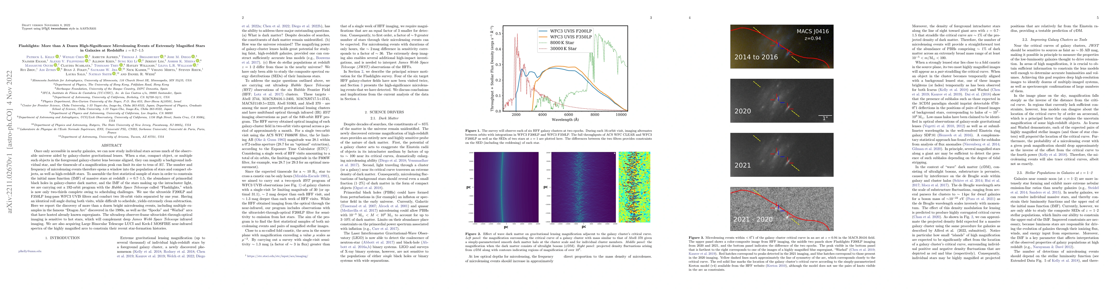 Thumbnail for Flashlights: More than A Dozen High-Significance Microlensing Events of
  Extremely Magnified Stars in Galaxies at Redshifts z=0.7-1.5