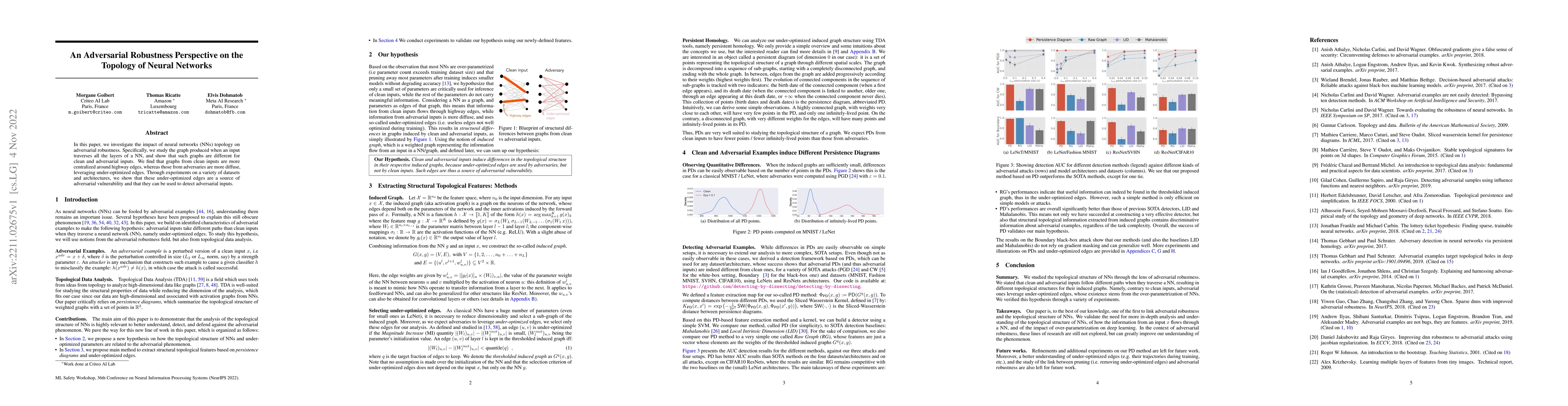 Thumbnail for An Adversarial Robustness Perspective on the Topology of Neural Networks