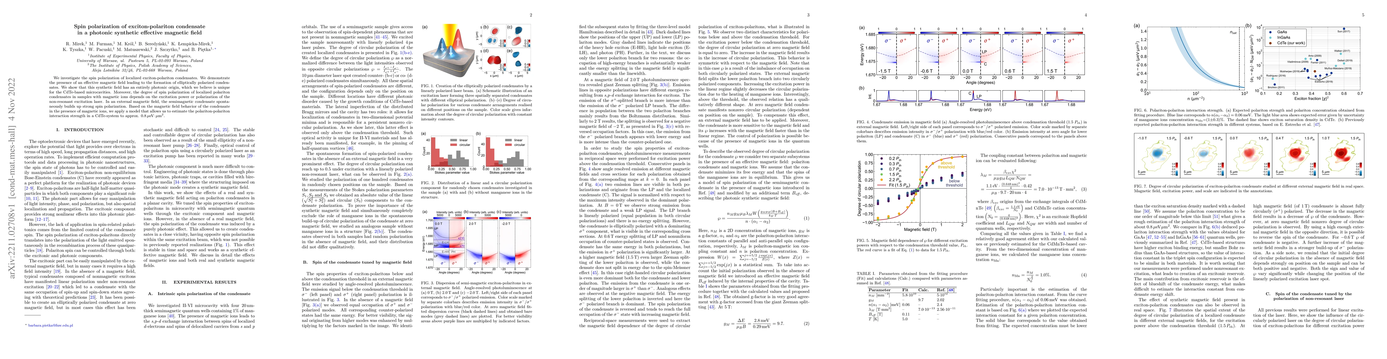 Thumbnail for Spin polarization of exciton-polariton condensate in a photonic
  synthetic effective magnetic field