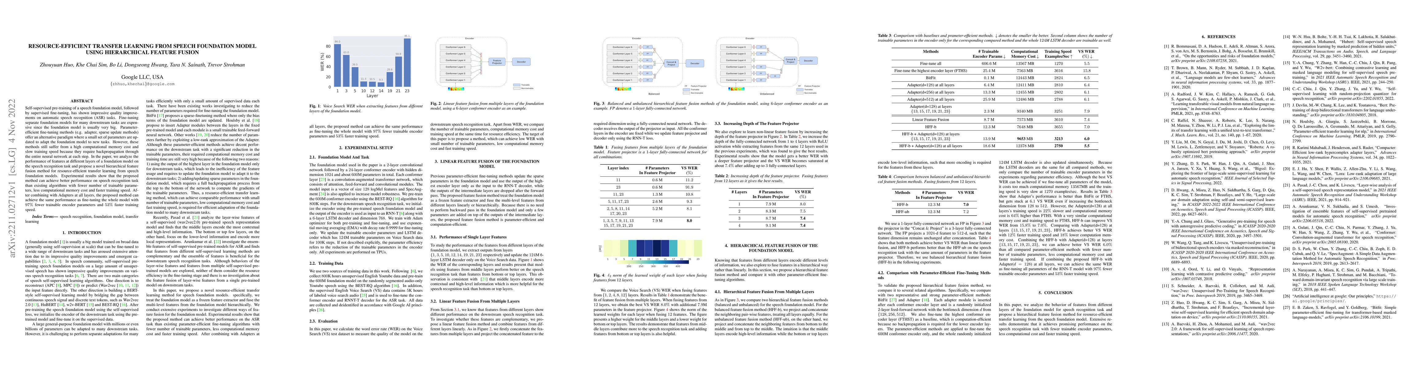 Thumbnail for Resource-Efficient Transfer Learning From Speech Foundation Model Using
  Hierarchical Feature Fusion