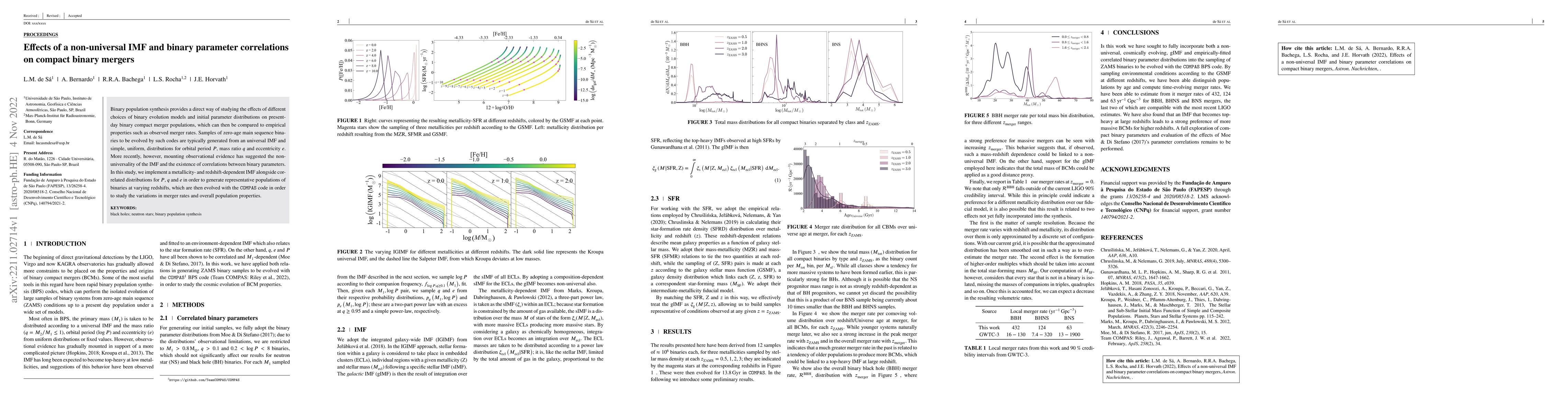Thumbnail for Effects of a non-universal IMF and binary parameter correlations on
  compact binary mergers