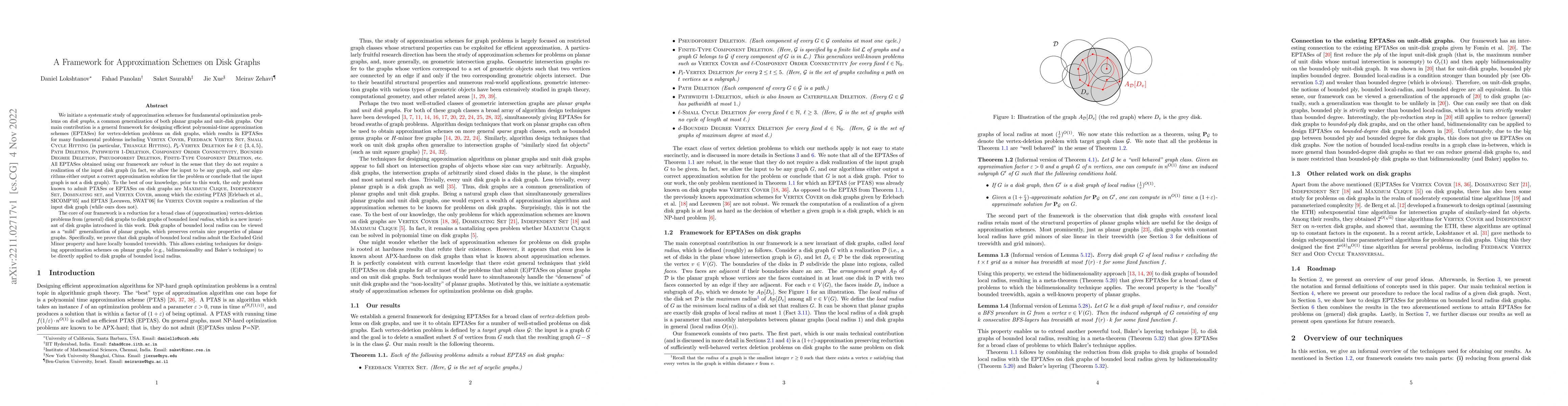 Thumbnail for A Framework for Approximation Schemes on Disk Graphs