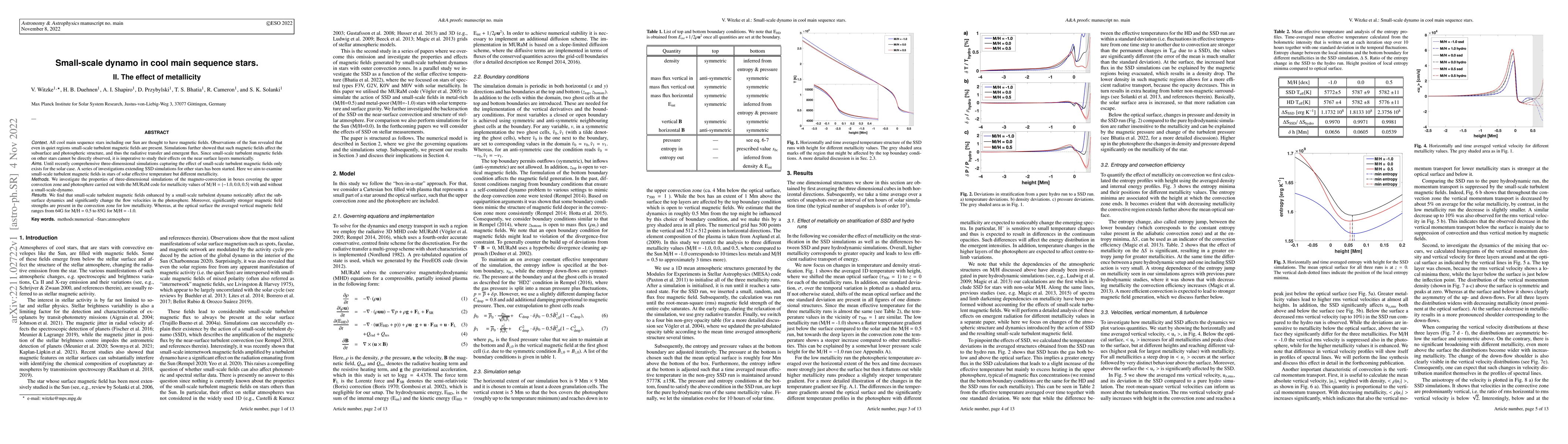 Thumbnail for Small-scale dynamo in cool main sequence stars. II. The effect of
  metallicity