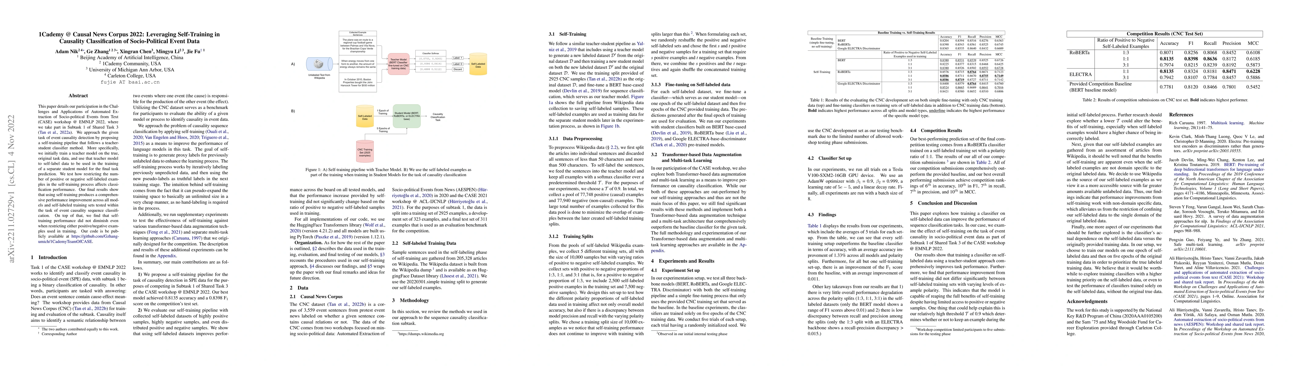 Thumbnail for 1Cademy @ Causal News Corpus 2022: Leveraging Self-Training in Causality
  Classification of Socio-Political Event Data