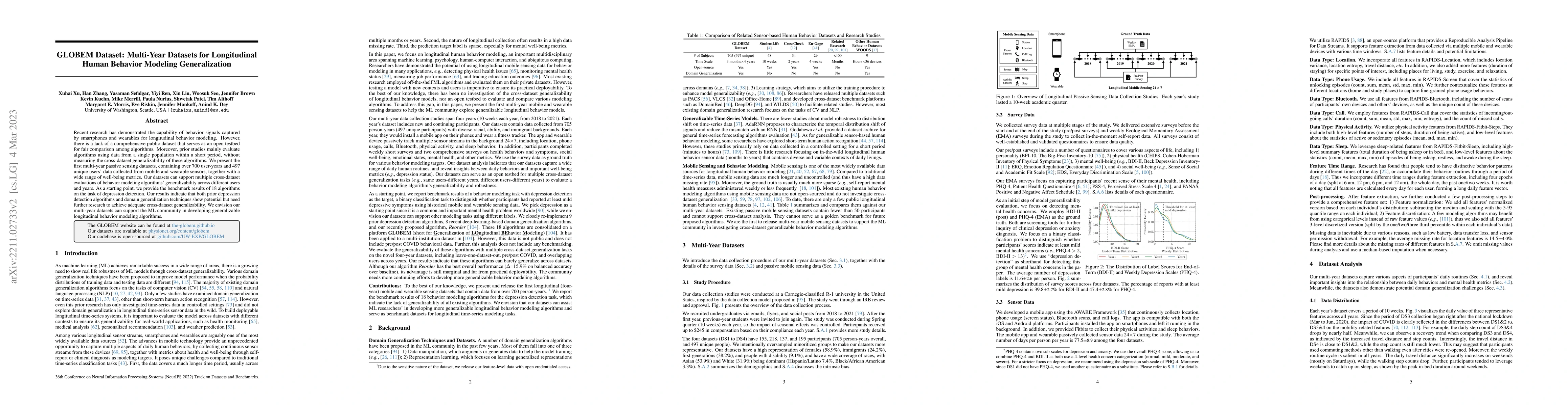 Thumbnail for GLOBEM Dataset: Multi-Year Datasets for Longitudinal Human Behavior
  Modeling Generalization