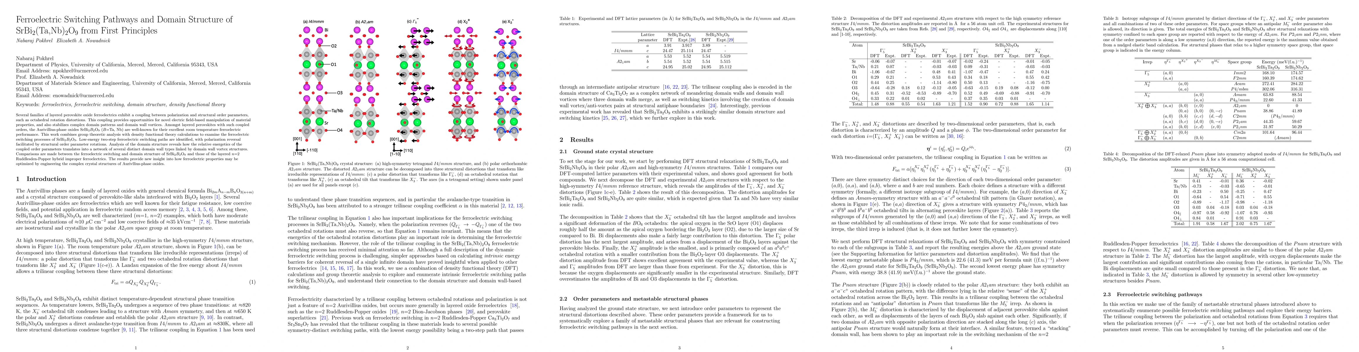 Thumbnail for Ferroelectric Switching Pathways and Domain Structure of
  SrBi$_2$(Ta,Nb)$_2$O$_9$ from First Principles