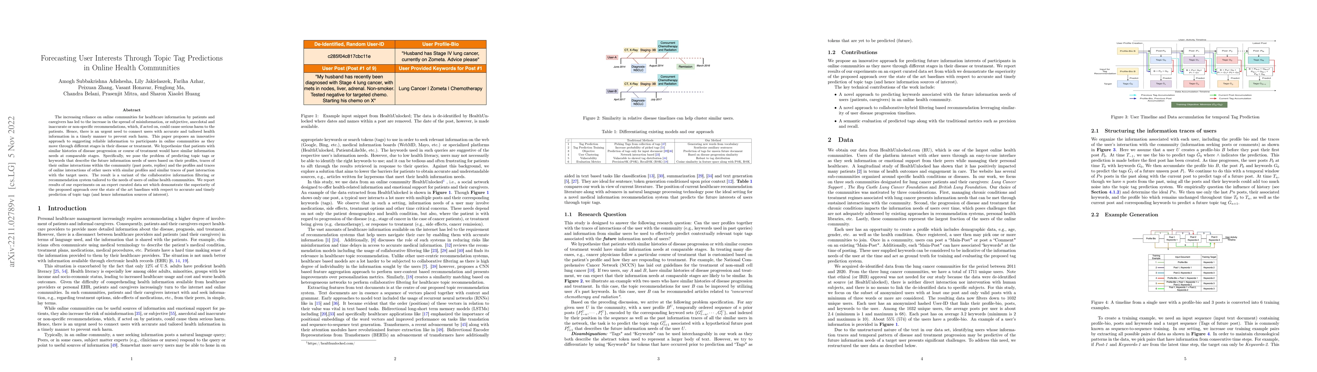 Thumbnail for Forecasting User Interests Through Topic Tag Predictions in Online
  Health Communities