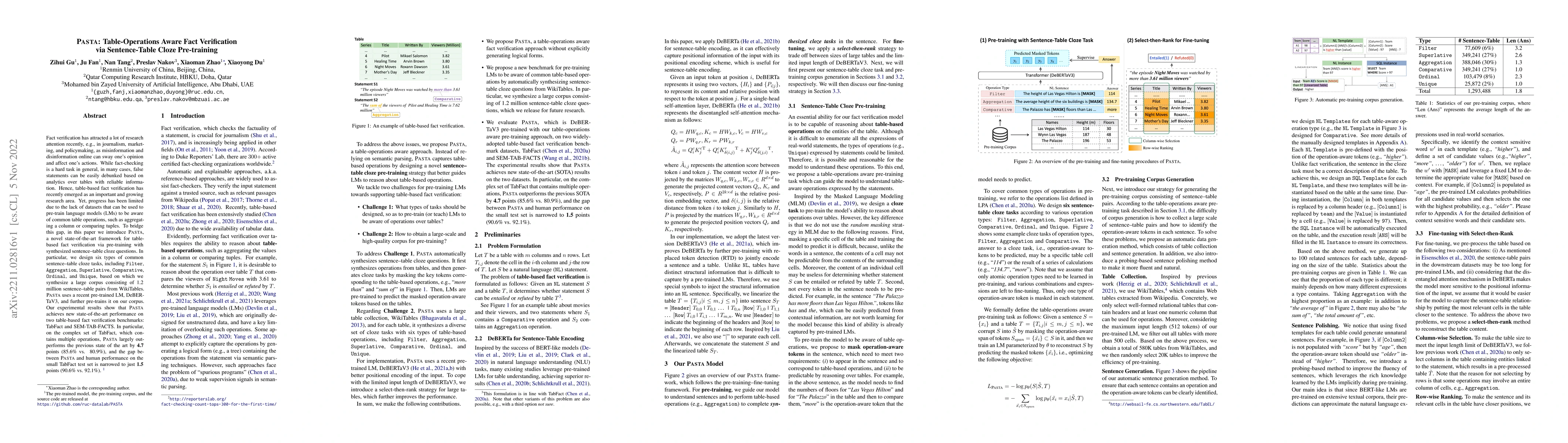 Thumbnail for PASTA: Table-Operations Aware Fact Verification via Sentence-Table Cloze
  Pre-training