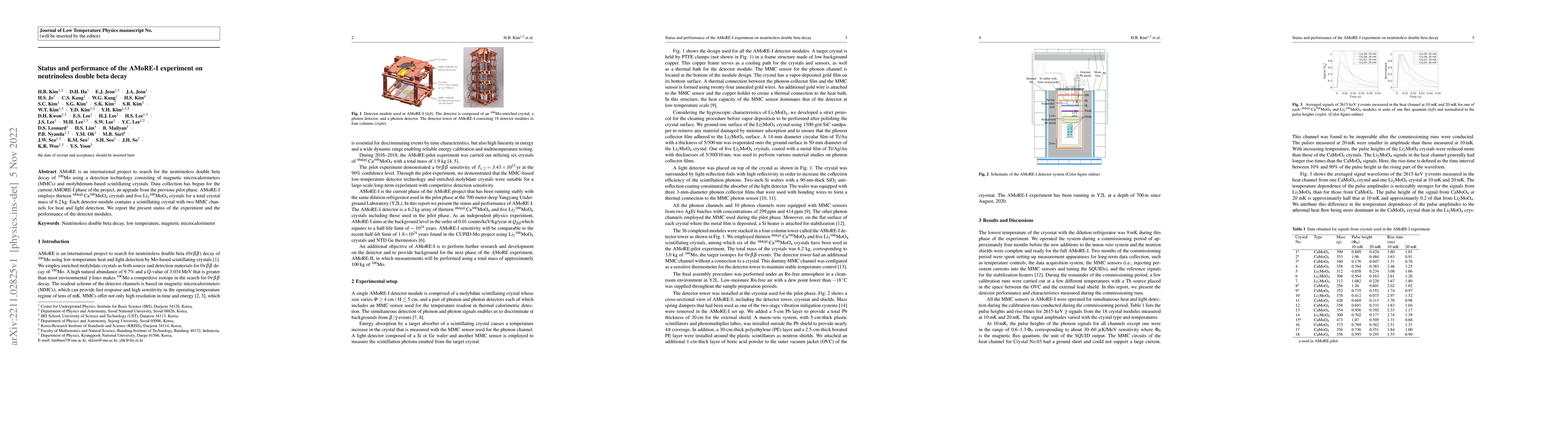 Thumbnail for Status and performance of the AMoRE-I experiment on neutrinoless double
  beta decay