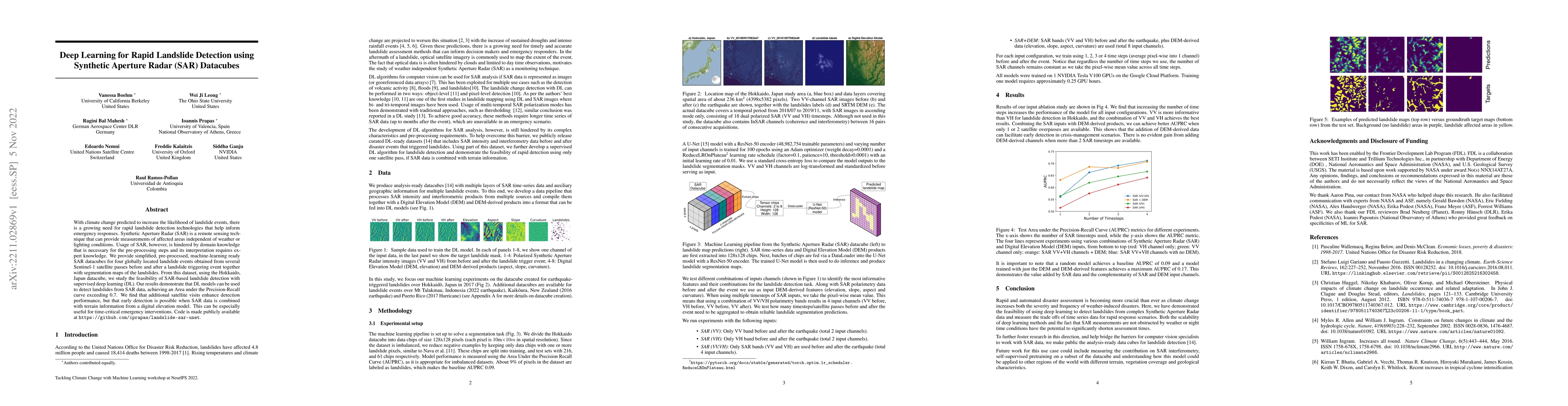 Thumbnail for Deep Learning for Rapid Landslide Detection using Synthetic Aperture
  Radar (SAR) Datacubes
