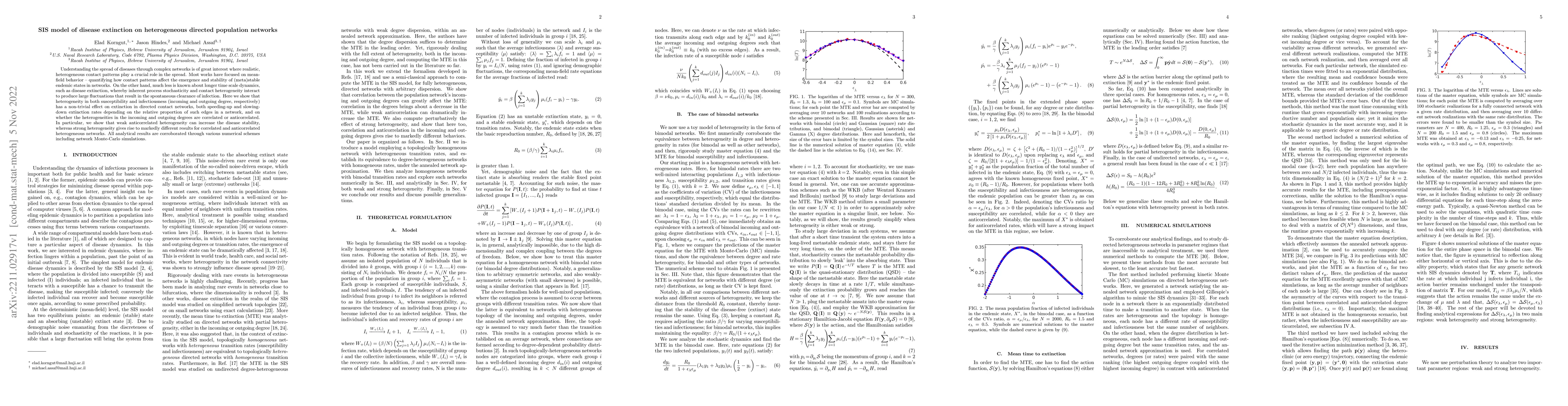 Thumbnail for SIS model of disease extinction on heterogeneous directed population
  networks
