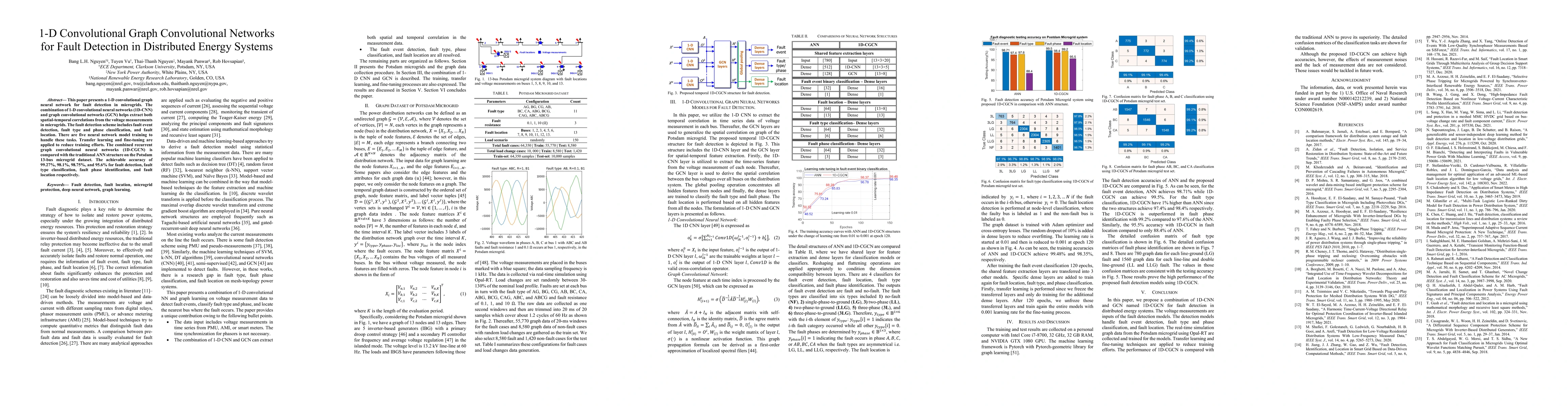 Thumbnail for 1-D Convolutional Graph Convolutional Networks for Fault Detection in
  Distributed Energy Systems