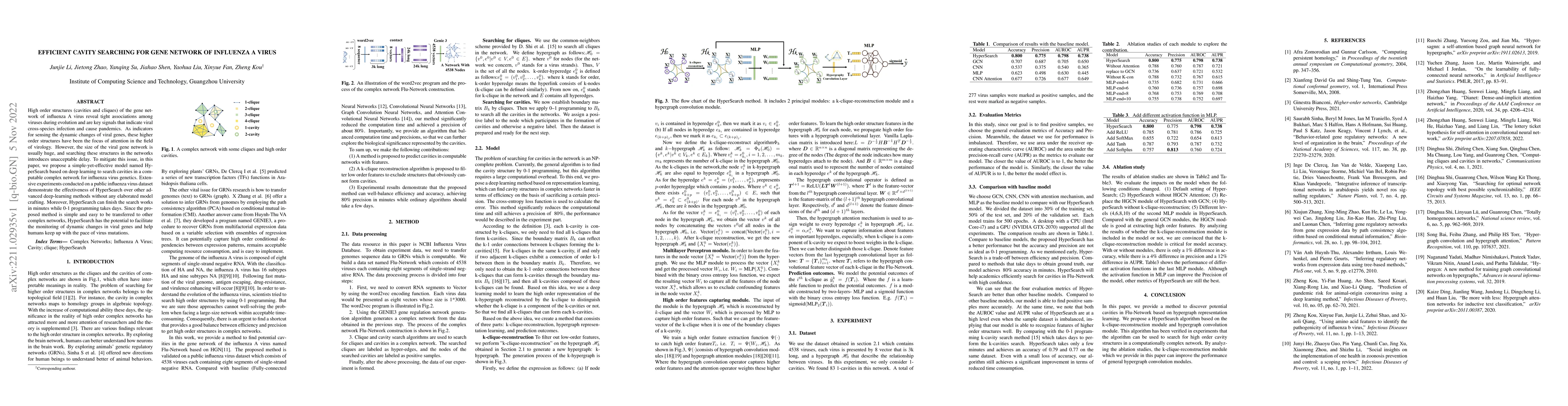 Thumbnail for Efficient Cavity Searching for Gene Network of Influenza A Virus