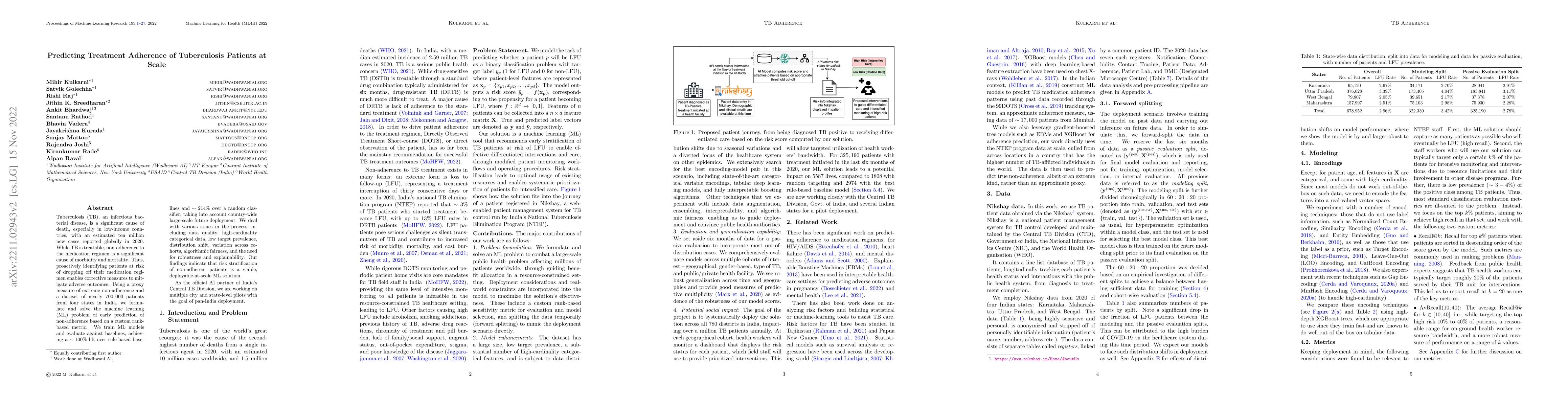 Thumbnail for Predicting Treatment Adherence of Tuberculosis Patients at Scale