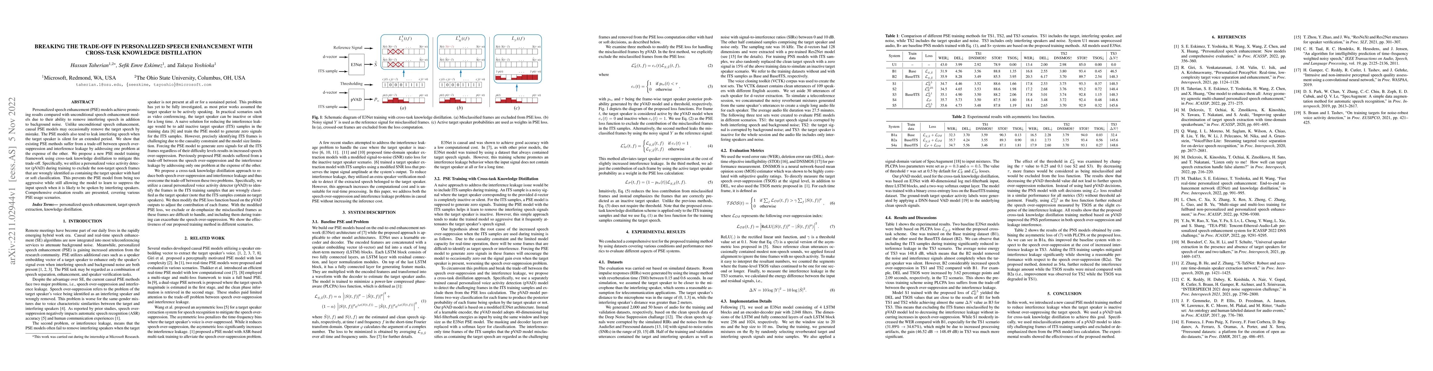 Thumbnail for Breaking the trade-off in personalized speech enhancement with
  cross-task knowledge distillation