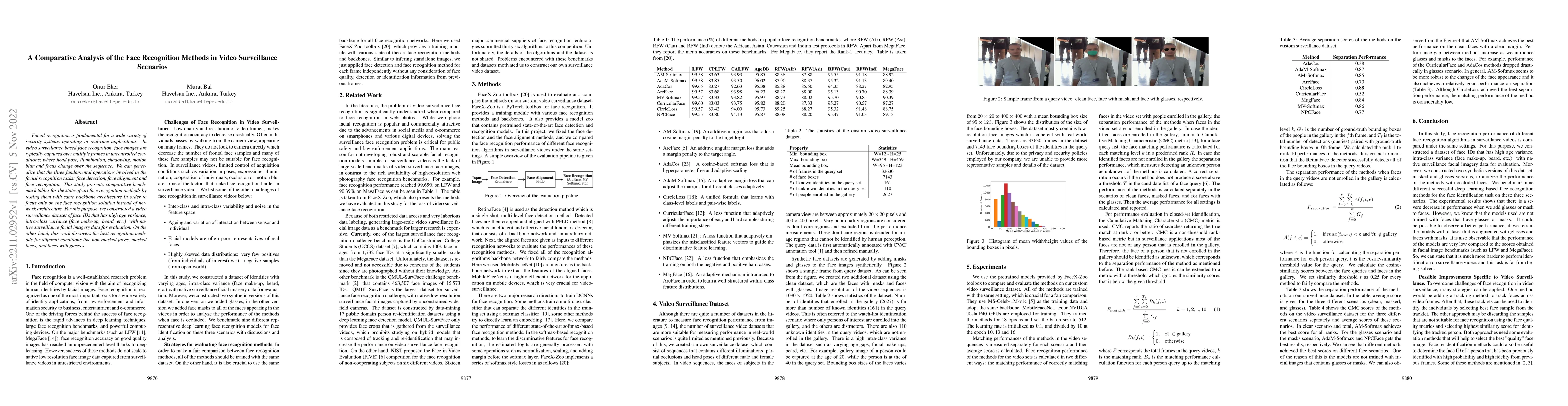 Thumbnail for A Comparative Analysis of the Face Recognition Methods in Video
  Surveillance Scenarios