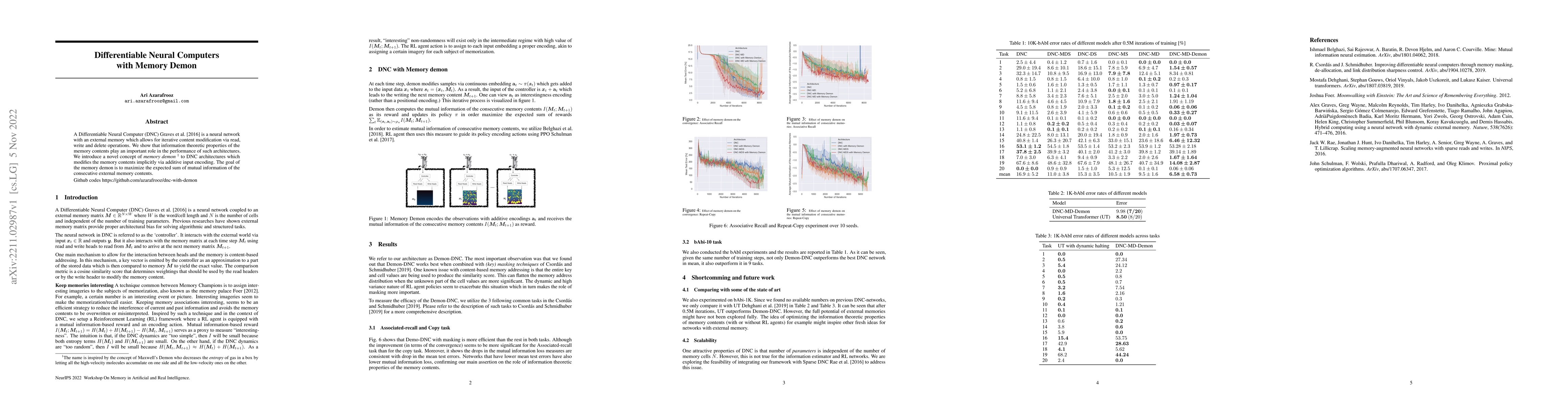 Thumbnail for Differentiable Neural Computers with Memory Demon