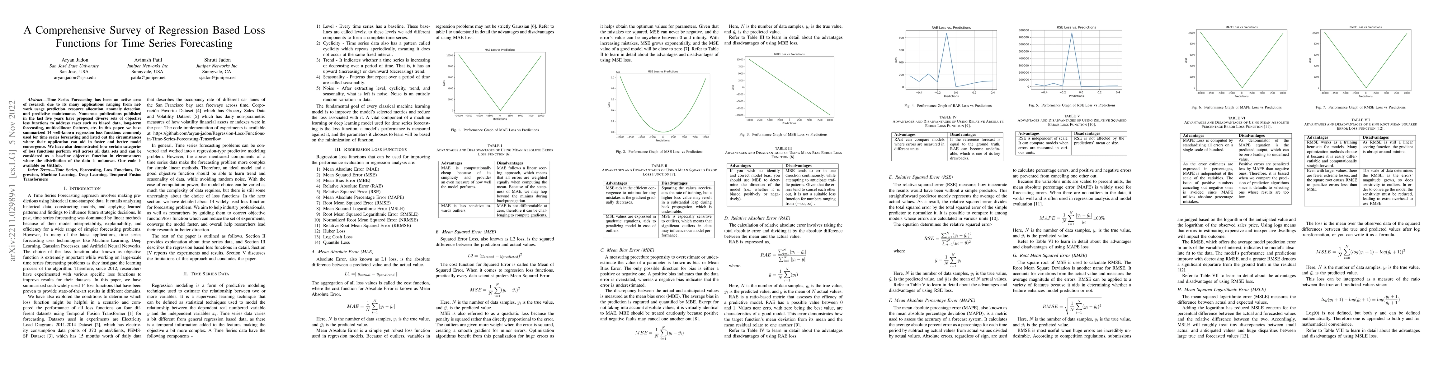 Thumbnail for A Comprehensive Survey of Regression Based Loss Functions for Time
  Series Forecasting