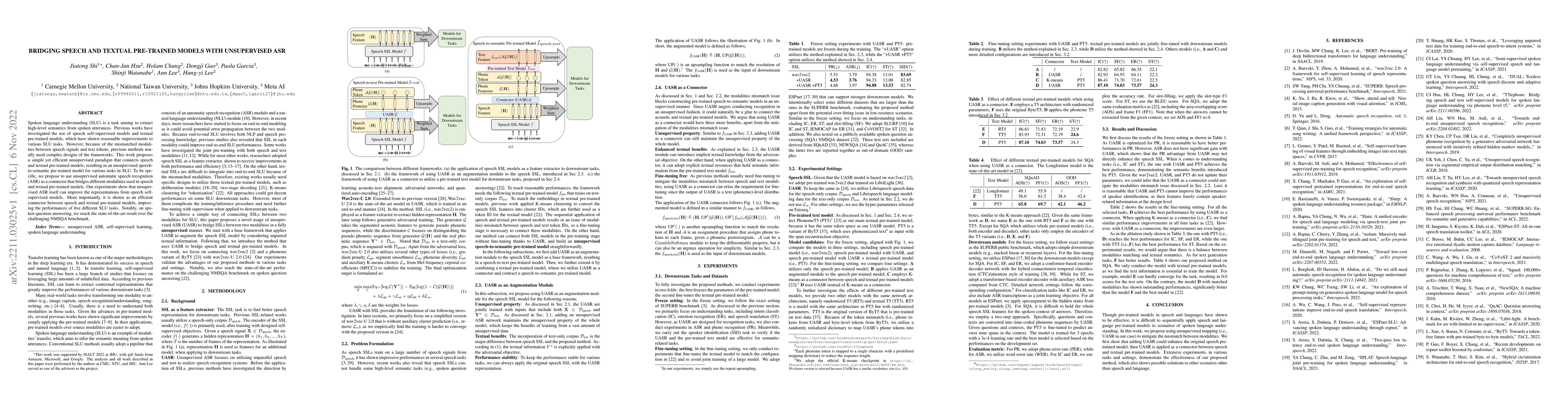 Thumbnail for Bridging Speech and Textual Pre-trained Models with Unsupervised ASR
