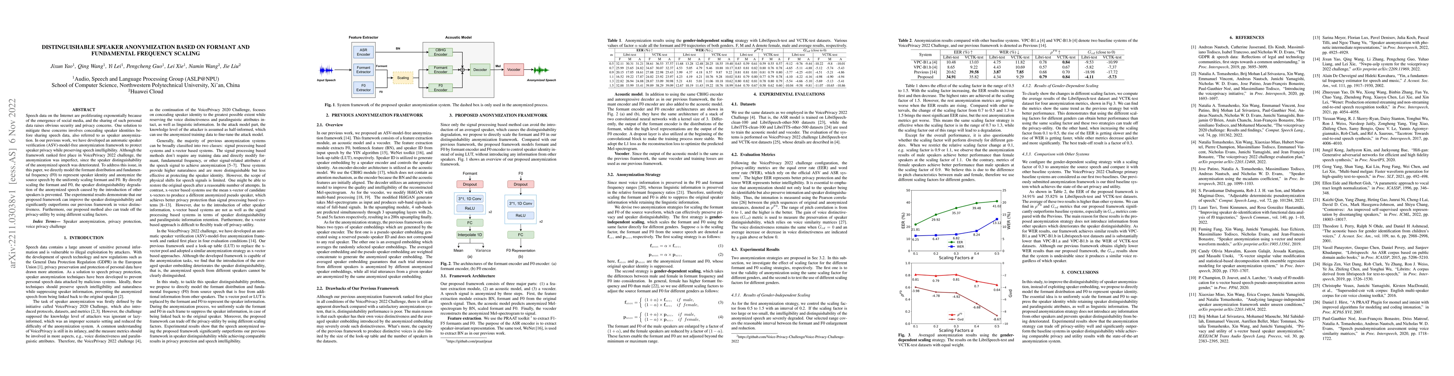 Thumbnail for Distinguishable Speaker Anonymization based on Formant and Fundamental
  Frequency Scaling