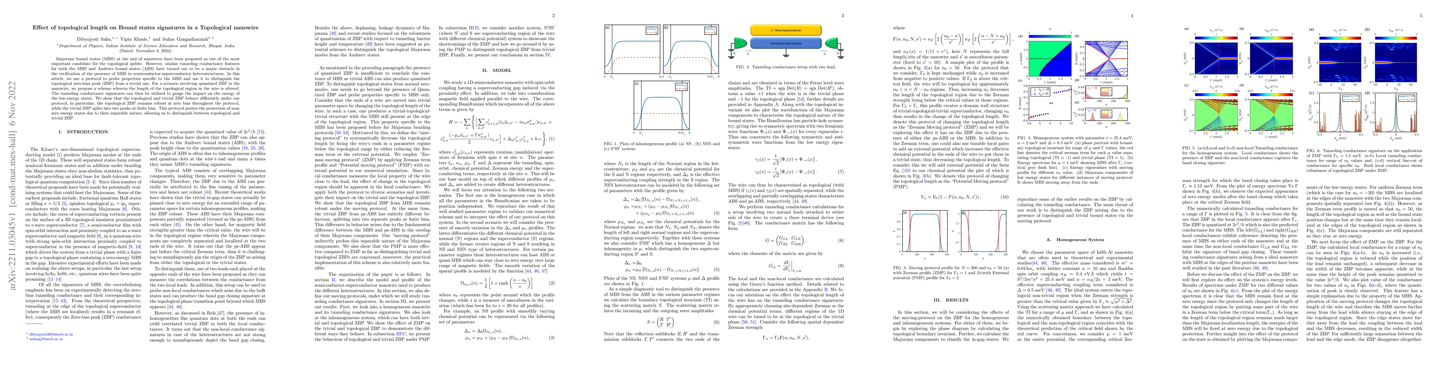 Thumbnail for Effect of topological length on Bound states signatures in a Topological
  nanowire