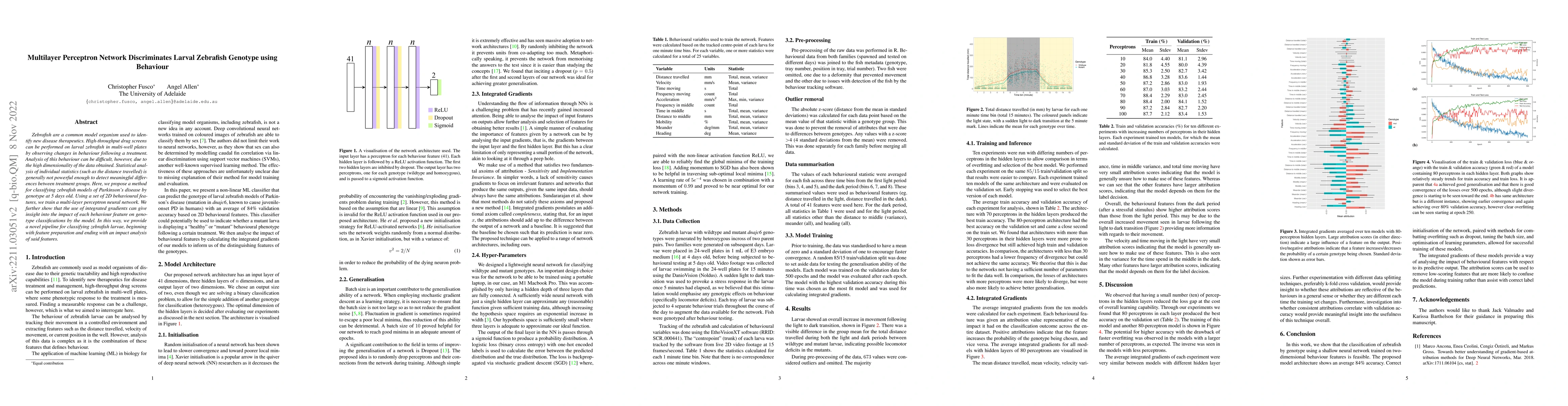 Thumbnail for Multilayer Perceptron Network Discriminates Larval Zebrafish Genotype
  using Behaviour