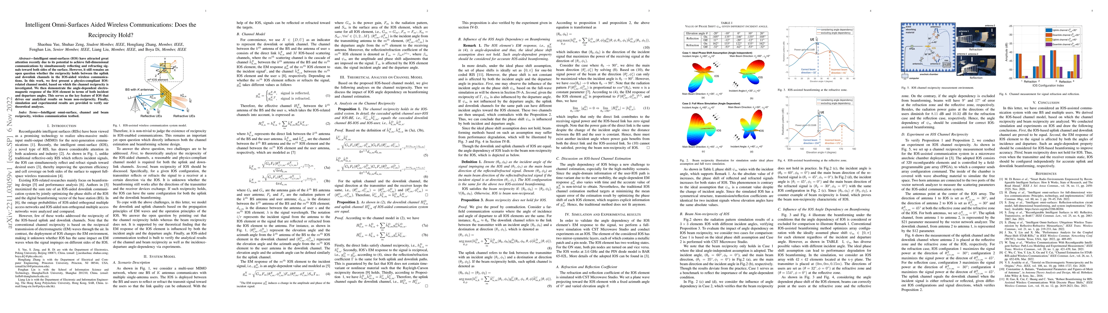 Thumbnail for Intelligent Omni-Surfaces Aided Wireless Communications: Does the
  Reciprocity Hold?