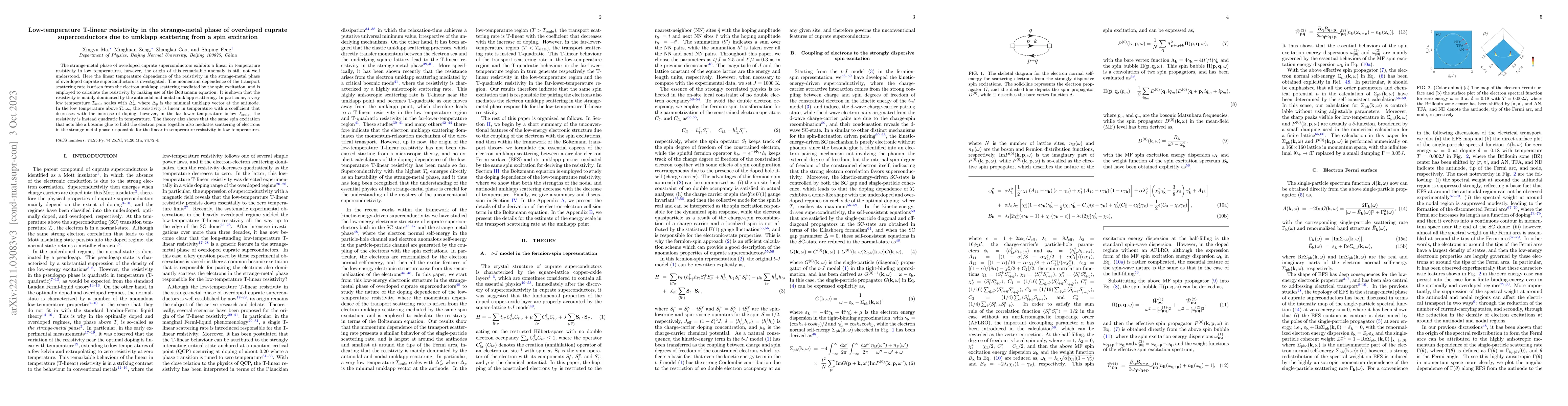 Thumbnail for Low-temperature T-linear resistivity in the strange metal phase of
  overdoped cuprate superconductors due to umklapp scattering from a spin
  excitation