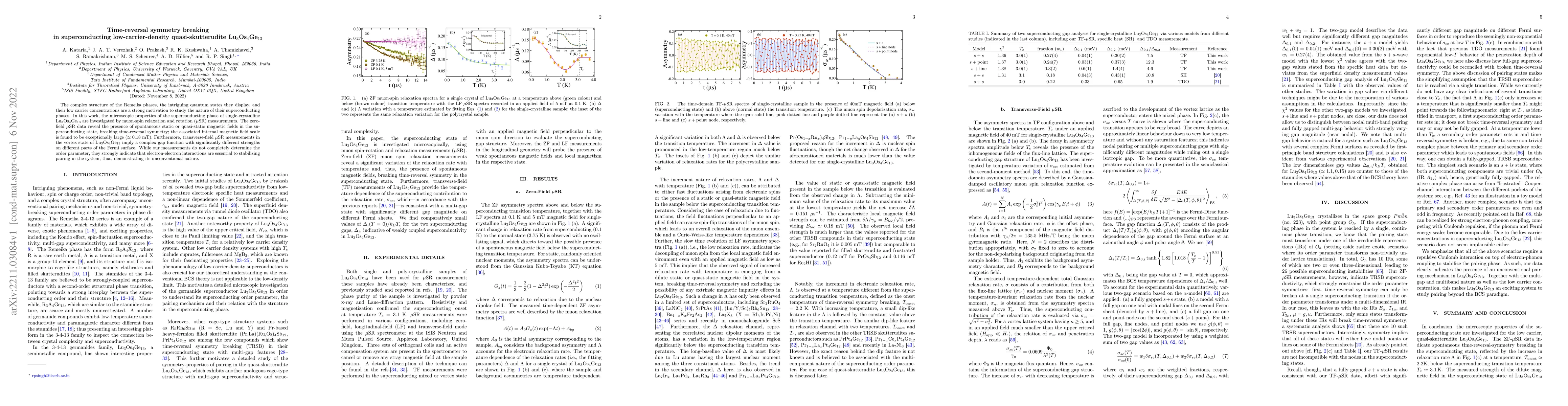 Thumbnail for Time-reversal symmetry breaking in superconducting low-carrier-density
  quasi-skutterudite Lu3Os4Ge13