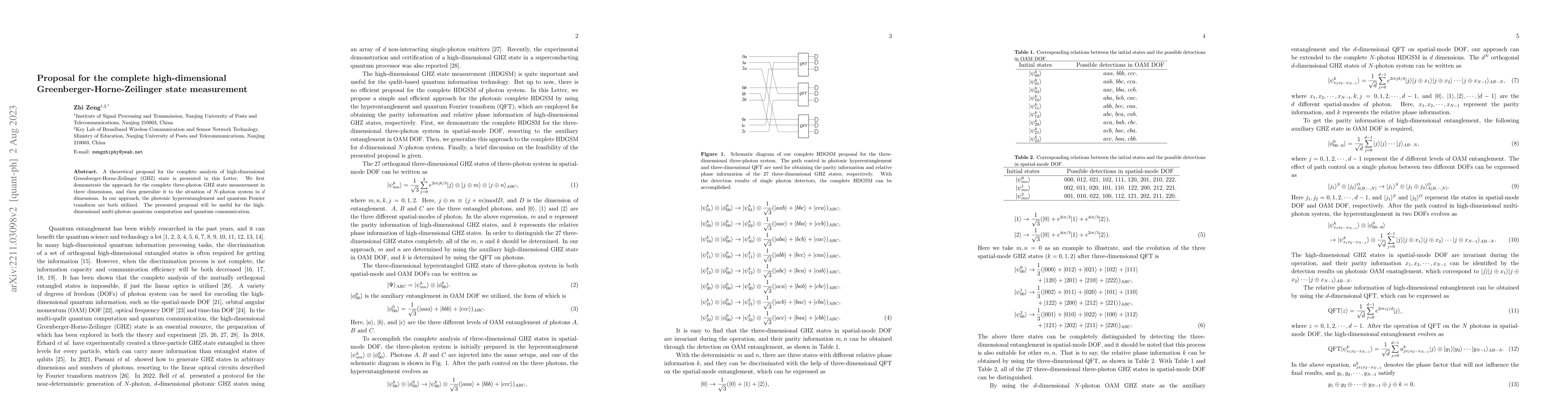Thumbnail for Proposal for the complete high-dimensional Greenberger-Horne-Zeilinger
  state measurement